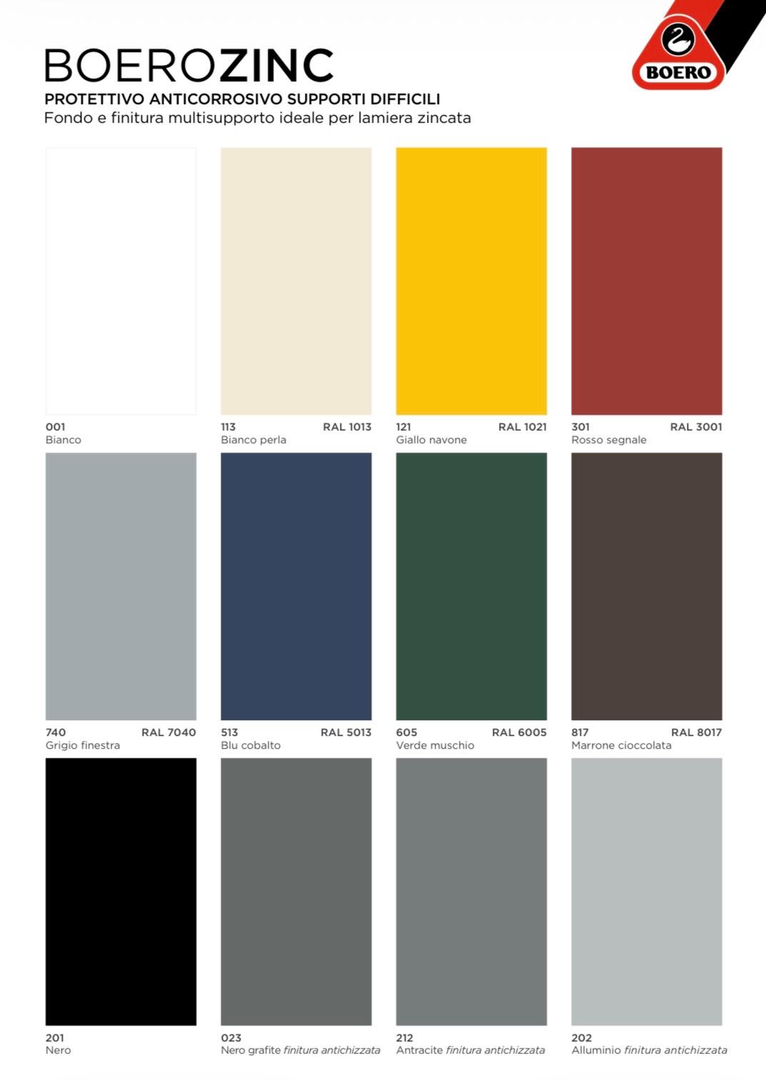 BOEROZINC GRIGIO FINESTRA 740 RAL 7040 0,750 ML